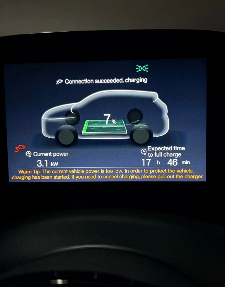 Empowering Your Journey: A Guide to EV Charging and Installation in Malaysia